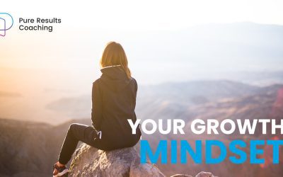 Your Growth Mindset